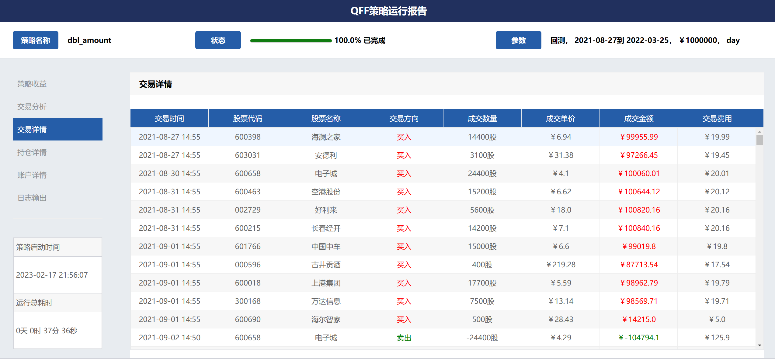 trading_detail
